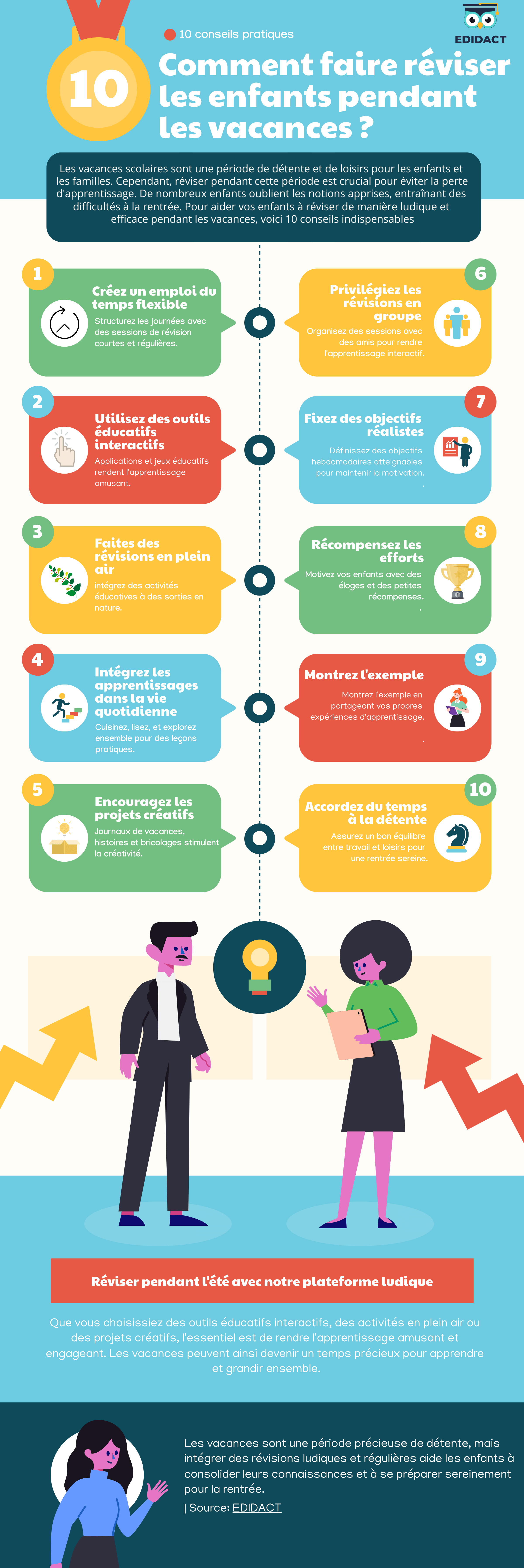 réviser pendant les vacances infographie 10 conseils